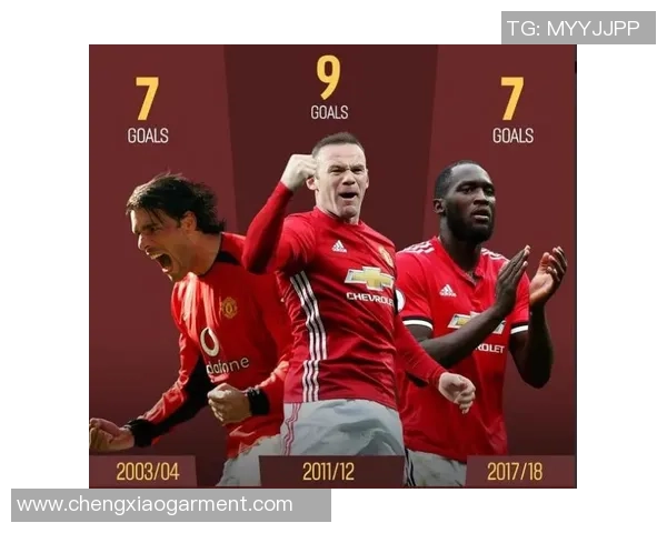 2025年最新古巴男足球星排名榜揭晓 谁是最强球员的王者 2025年最新古巴男足球星排名榜揭晓 谁是最强球员的王者