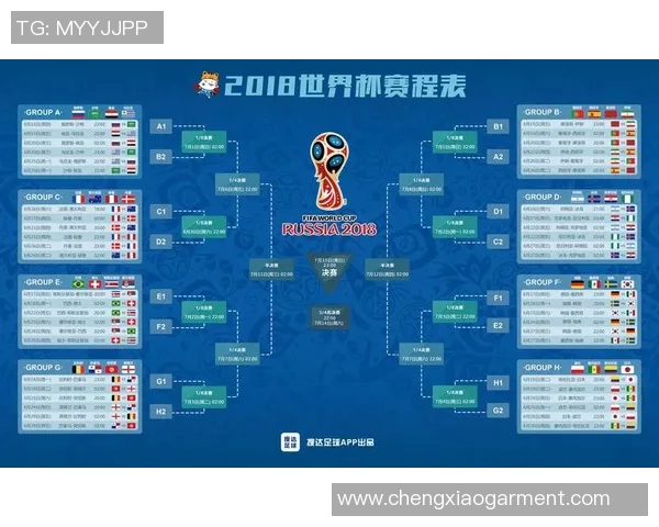 世界杯足球球星对比分析图揭示顶级球员实力差异与风格特点 世界杯足球球星对比分析图揭示顶级球员实力差异与风格特点