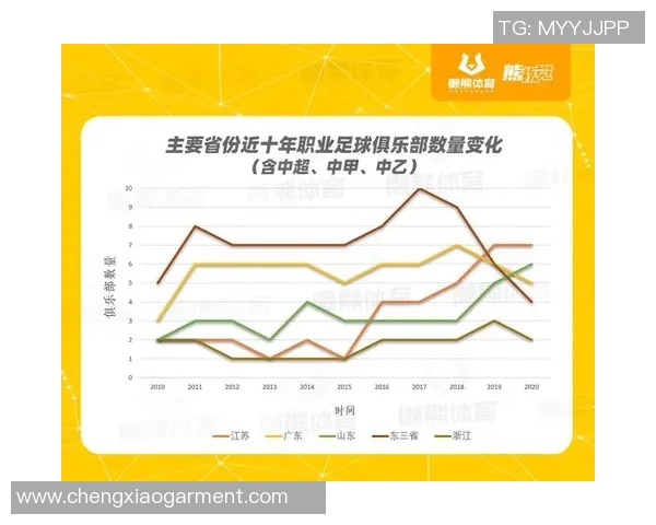 仁怀足球崛起之路:从球星培养到城市足球文化的全面发展 仁怀足球崛起之路:从球星培养到城市足球文化的全面发展