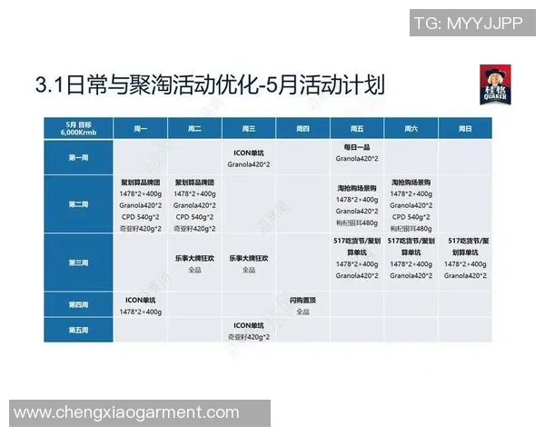 校园足球周日训练计划方案 提升技术与团队合作能力